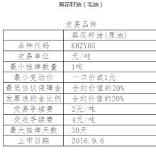  山东翔瑞二手油脂设备购销公司 主营 二手油脂设备粮油设